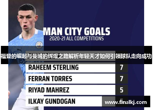 福登的崛起与曼城的辉煌之路解析年轻天才如何引领球队走向成功
