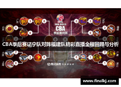 CBA季后赛辽宁队对阵福建队精彩直播全程回顾与分析