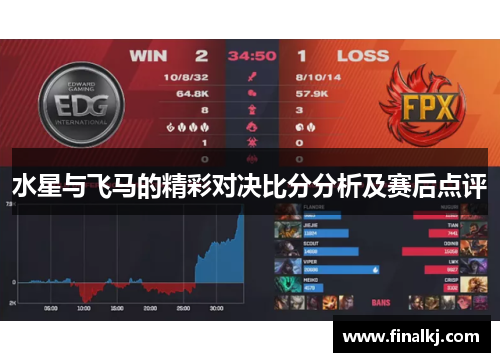 水星与飞马的精彩对决比分分析及赛后点评
